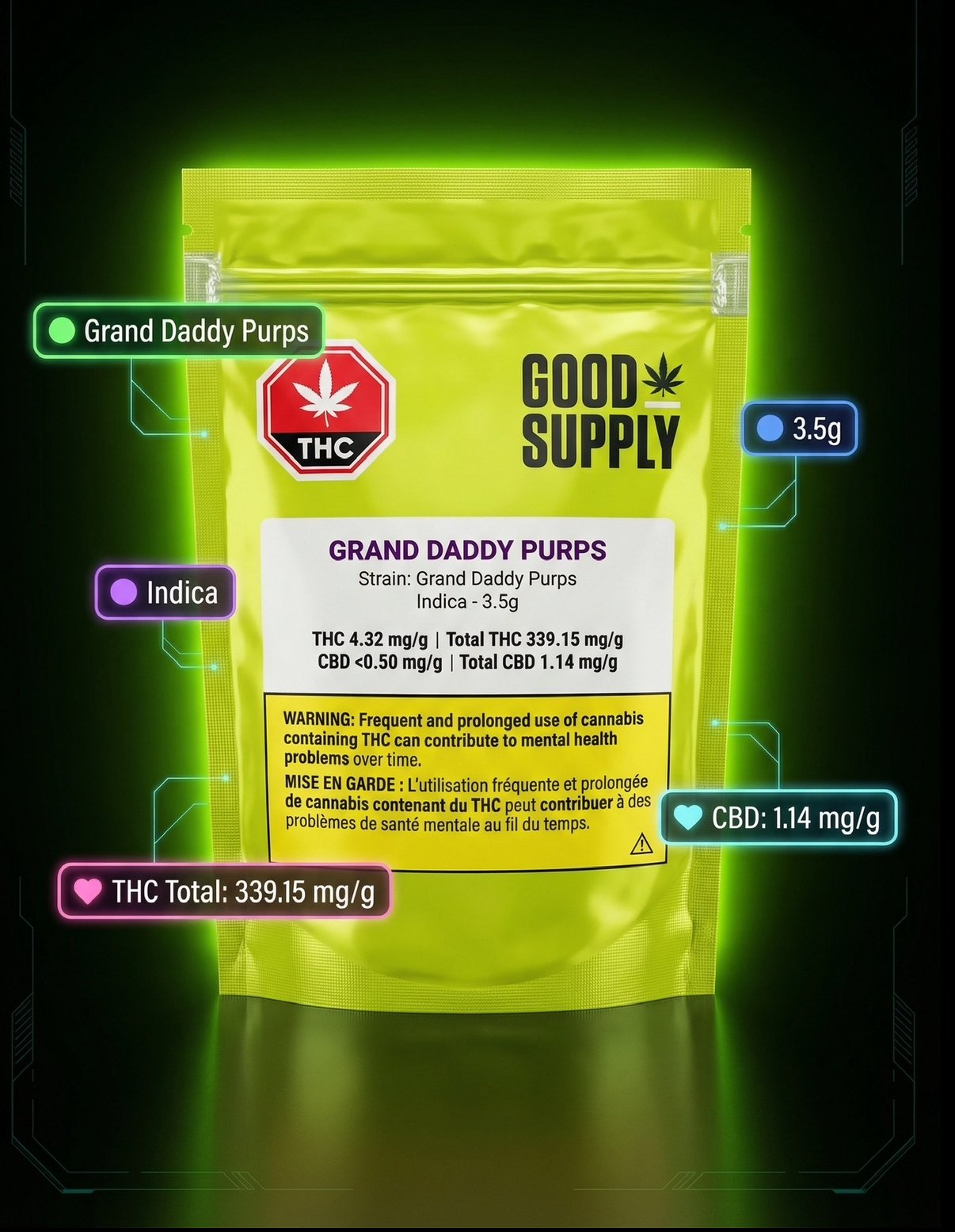 GRAND DADDY PURPS 3.5gm