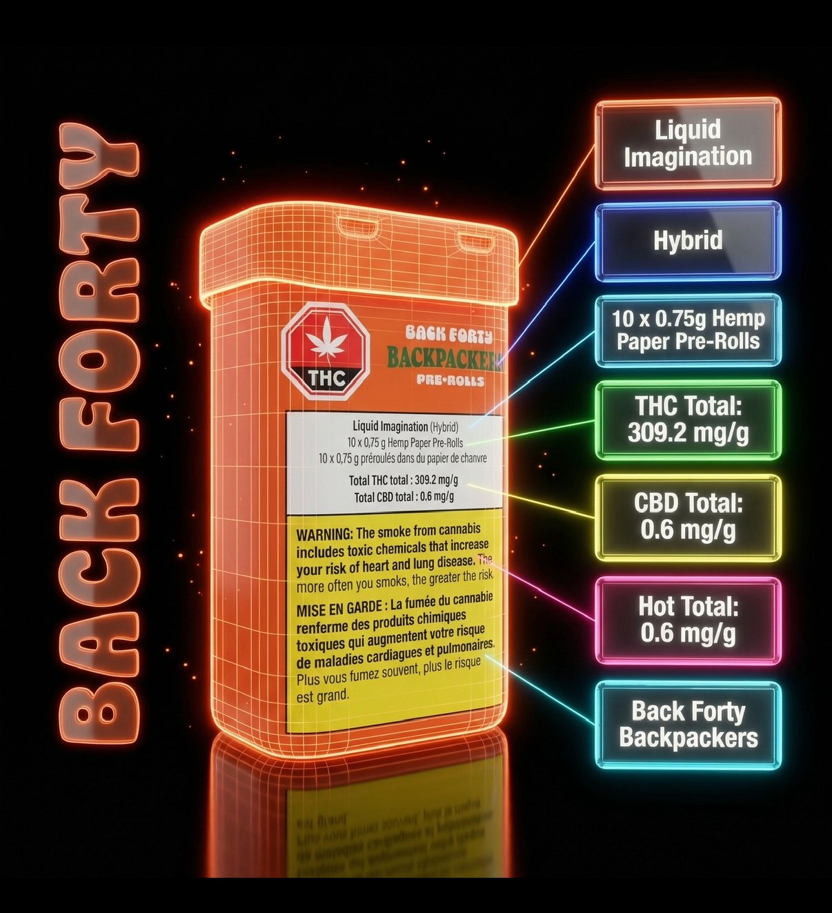 LIQUID IMAGINATION PR10X0.75GM